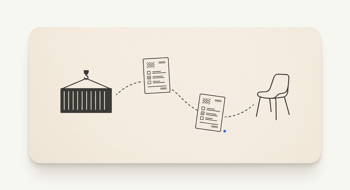 Abstract purchasing and sourcing visual